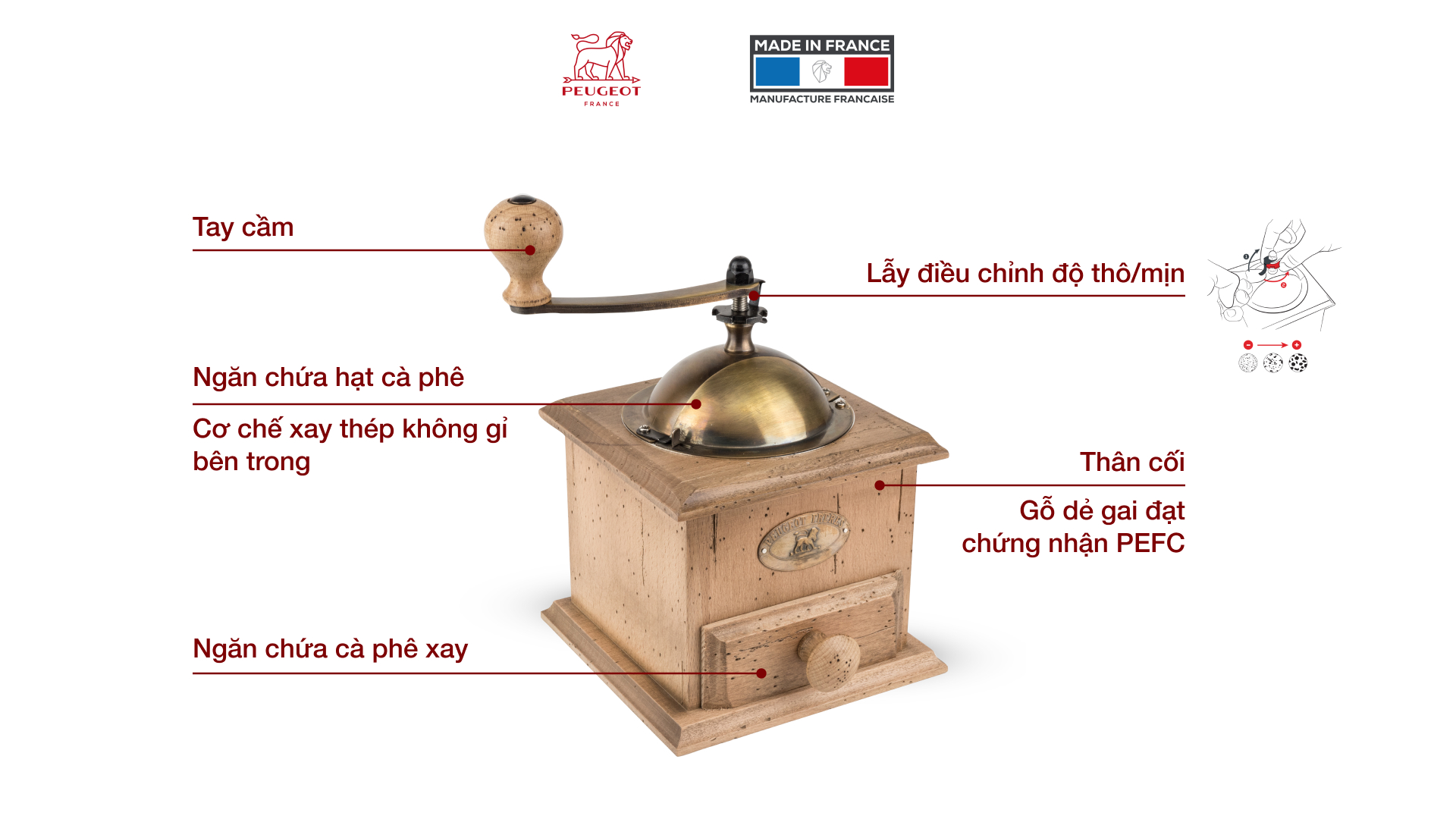 Cối xay cafe thủ công Peugeot 31152 Antique - Chi tiết các bộ phận Cối xay cafe thủ công Peugeot 31152 Antique