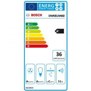may hut mui ap tuong bosch dwk81an60 series 6 7 Gia Dụng Đức Đà Nẵng