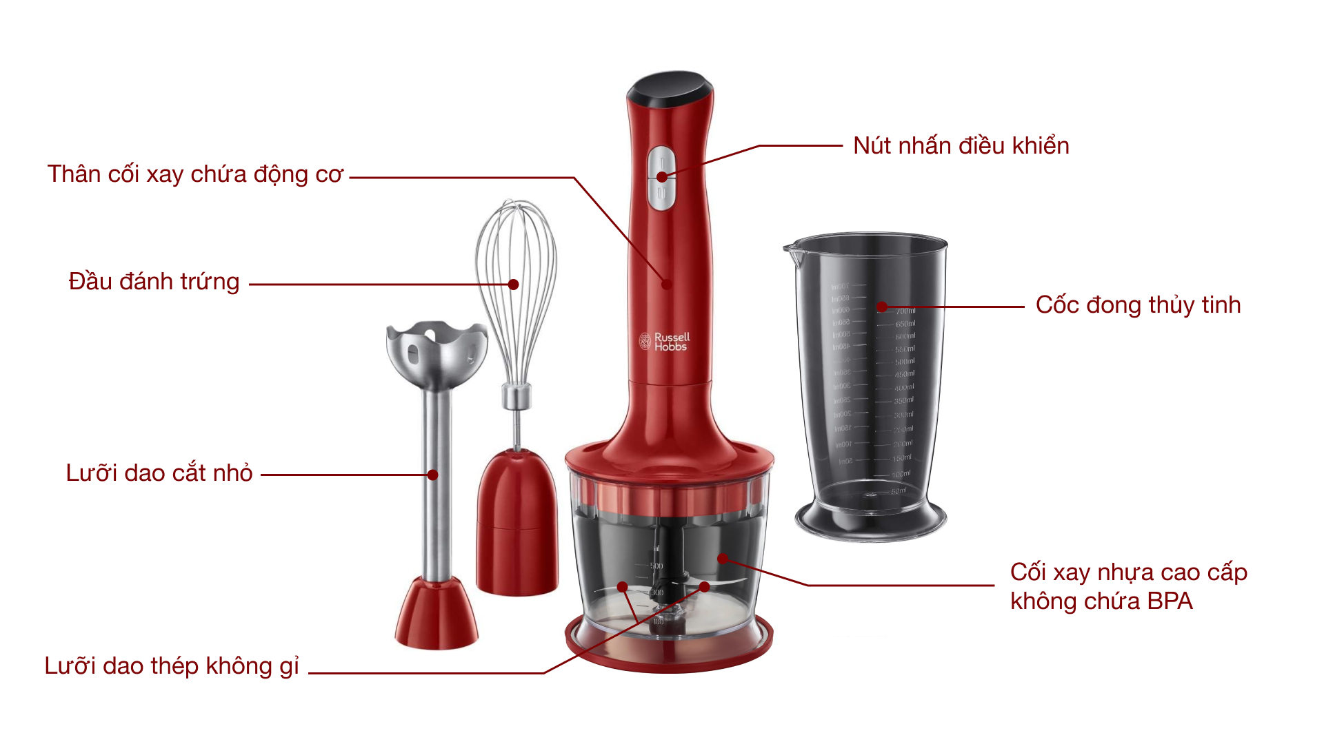 Máy xay cầm tay đa năng Russell Hobbs 24700-56 Desire 3-in-1 - Tổng quan sản phẩm Máy xay cầm tay đa năng Russell Hobbs 24700-56 Desire 3-in-1