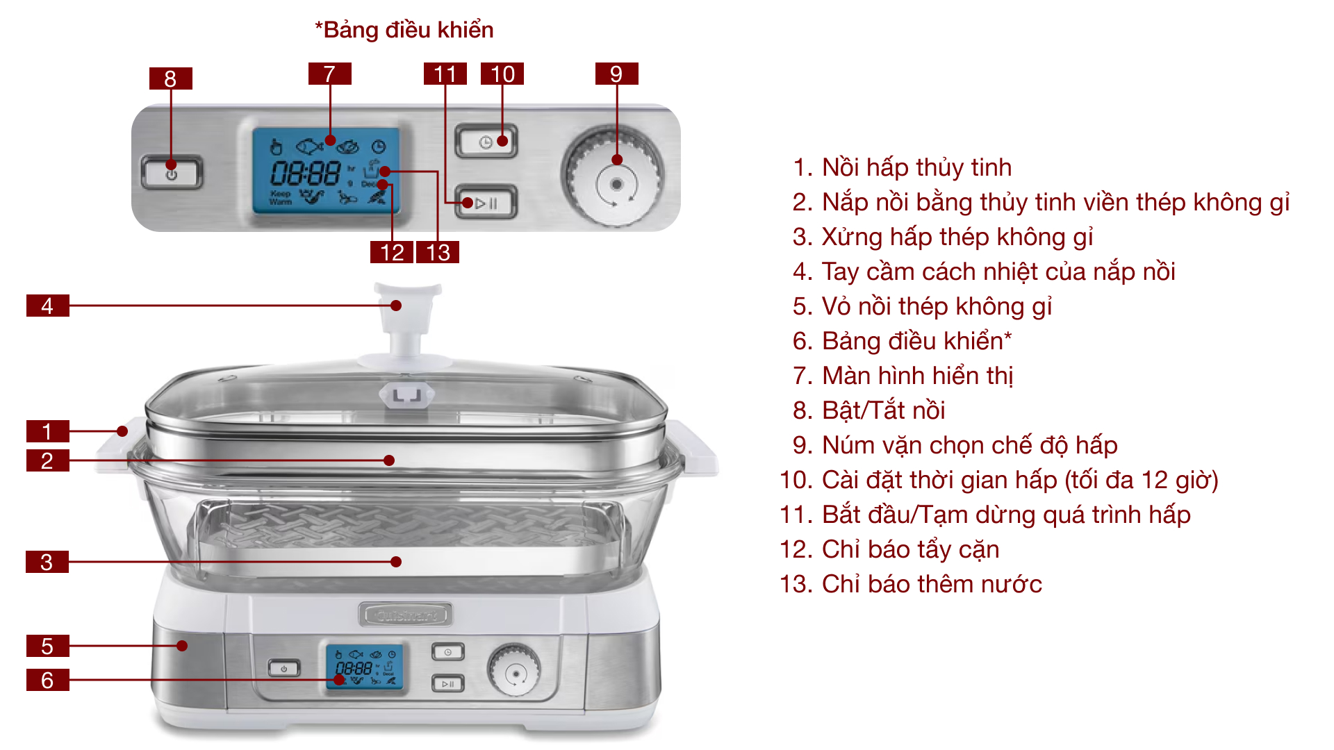 Nồi hấp điện Cuisinart 5 lít STM-3000HK - Tổng quan sản phẩm Nồi hấp điện Cuisinart 5 lít STM-3000HK