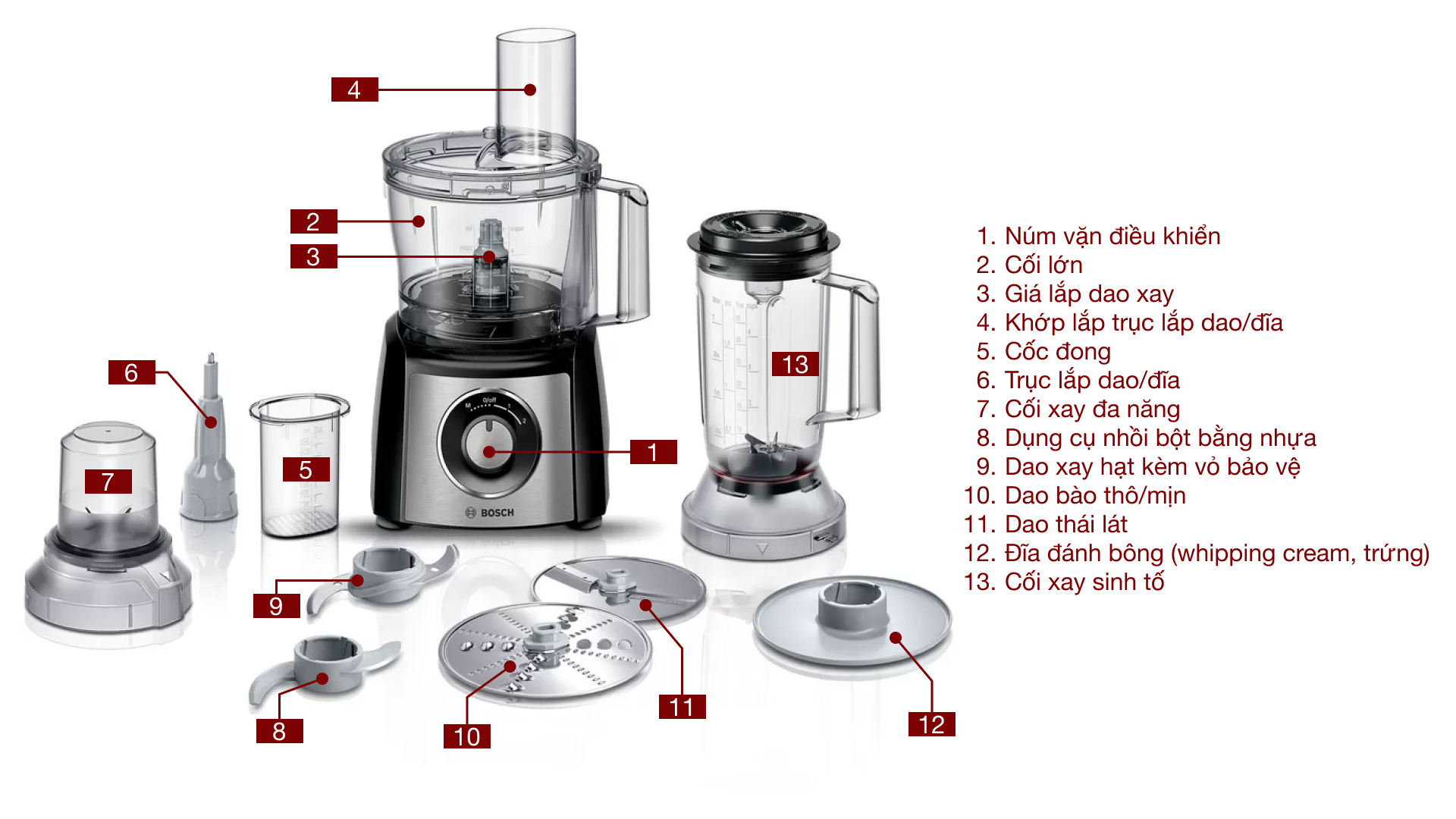 Máy xay đa năng Bosch MCM3501M MultiTalent