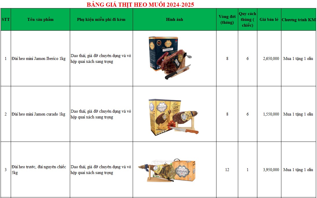 Đùi heo muối Tây Ban Nha
