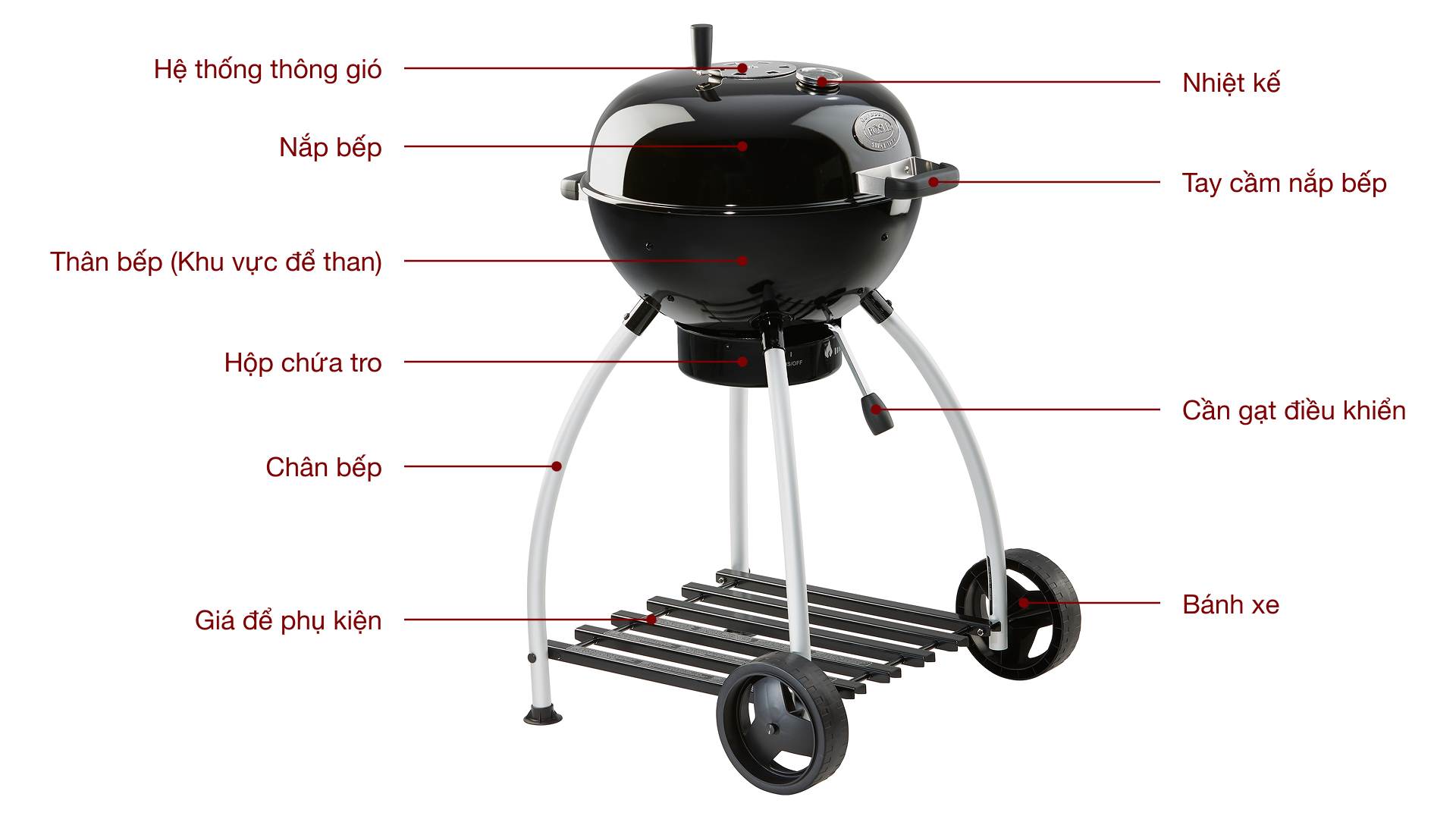 Bếp nướng than hoa Rösle 18449 Kettle Grill No.1 SPORT F50 - Chi tiết các bộ phận Bếp nướng than hoa Rösle 18449 Kettle Grill No.1 SPORT F50