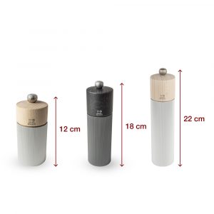 coi xay muoi thu cong peugeot line 6 Gia Dụng Đức Đà Nẵng