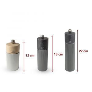 coi xay tieu thu cong peugeot line 8 Gia Dụng Đức Đà Nẵng