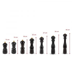 coi xay tieu thu cong peugeot paris uselect 68 Gia Dụng Đức Đà Nẵng